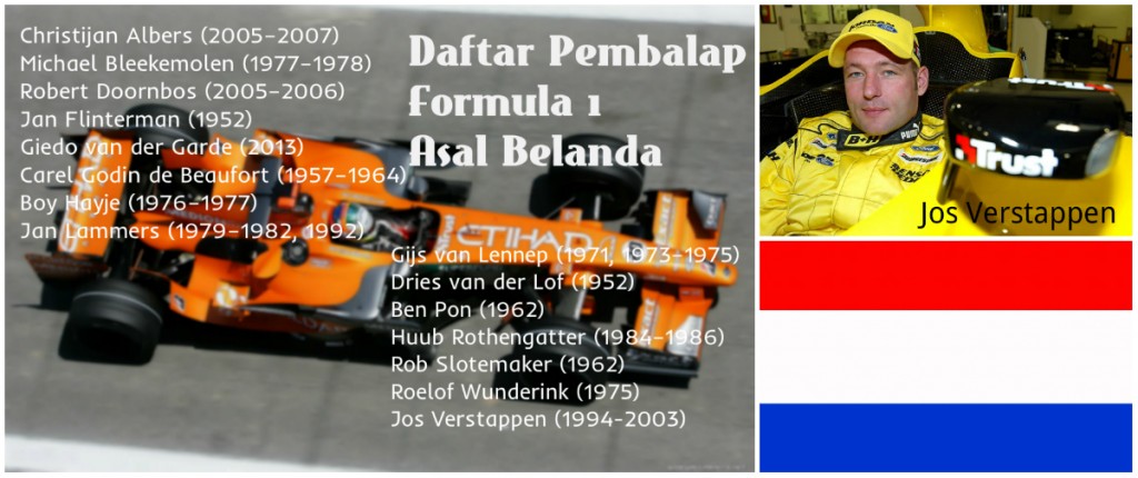 collage belanda