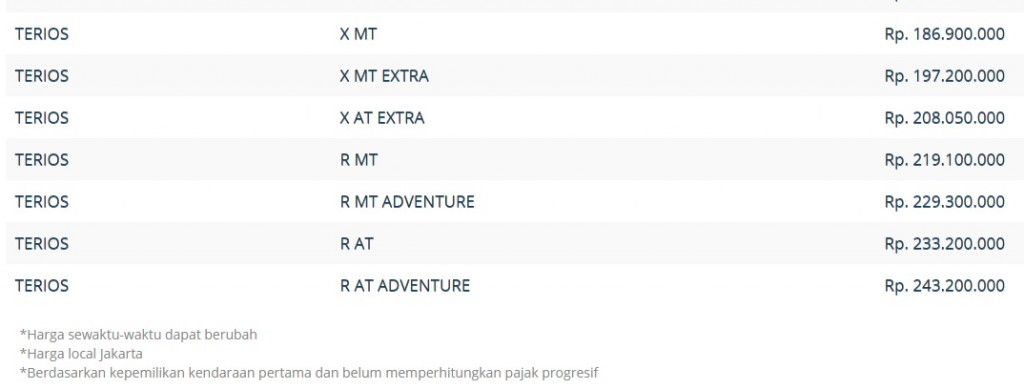 harga daihatsu terios 2015 (2)