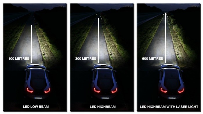 BMW Laserlight di supercar BMW i8