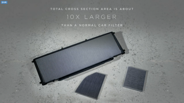 Filter udara canggih Tesla Model X