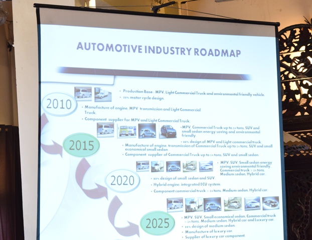 industri otomotif indonesia 