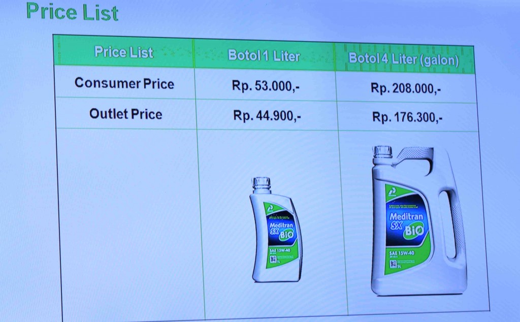 harga Pertamina Meditran SX Bio