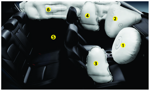 6 Airbags