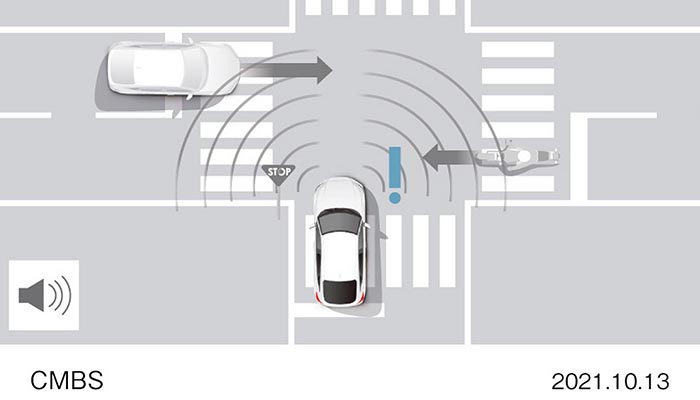 honda sensing 360