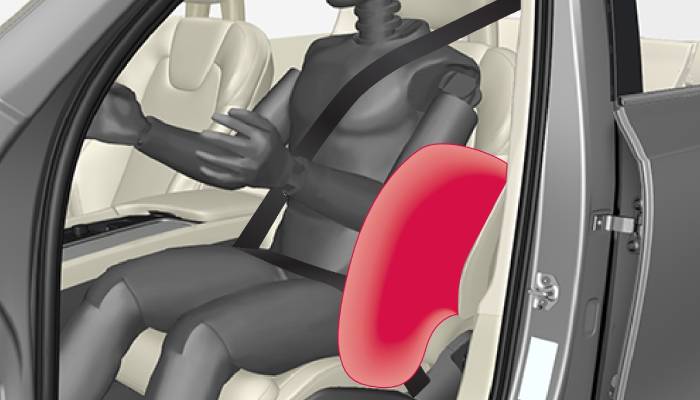 Ilustrasi Airbag Samping