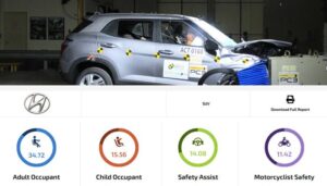 creta asean ncap