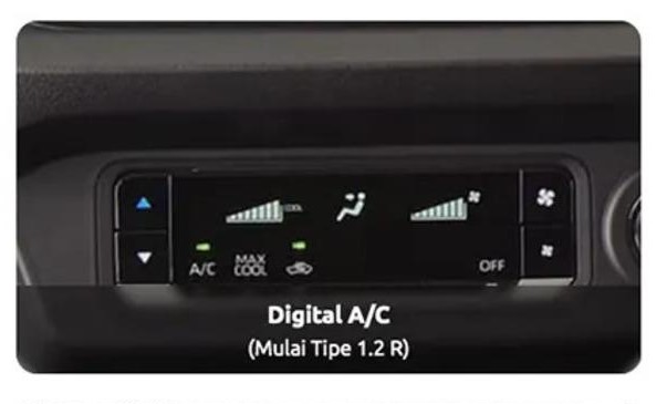 ac digital ayla